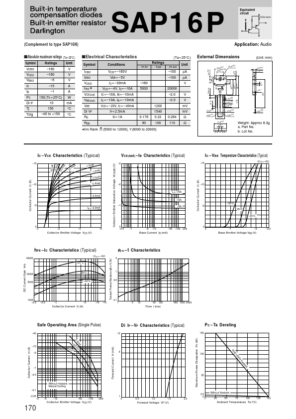 Sap P Datasheet Pdf Datasheet U