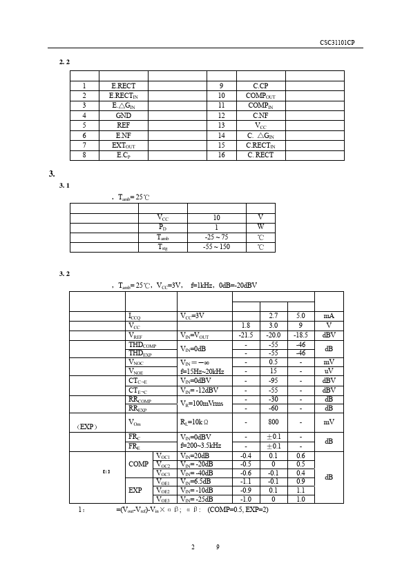 CSC31101CP Datasheet PDF Datasheet4U