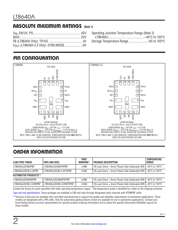 Lt A Datasheet Switcher Analog Devices