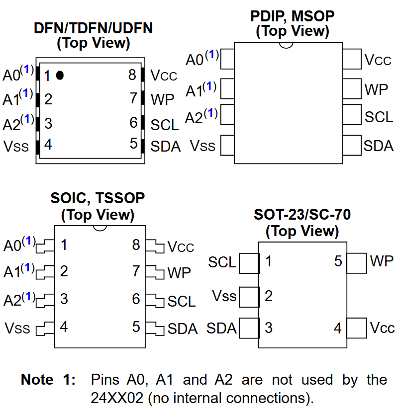 24AA02 reference image