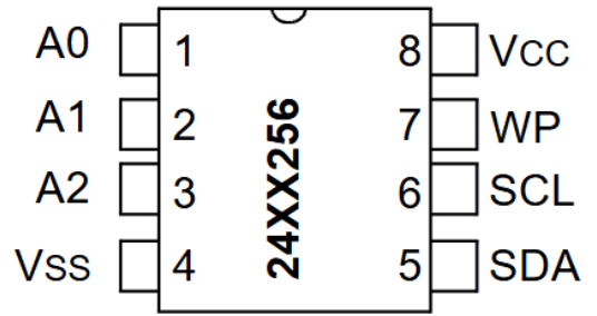 24AA256 reference image