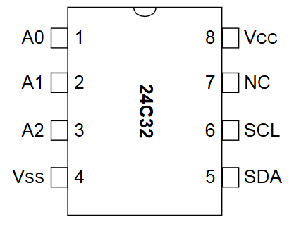 24C32 reference image