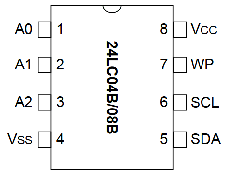 24LC04B reference image