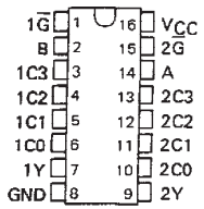 74153