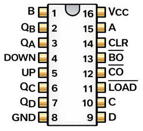 74193 reference image