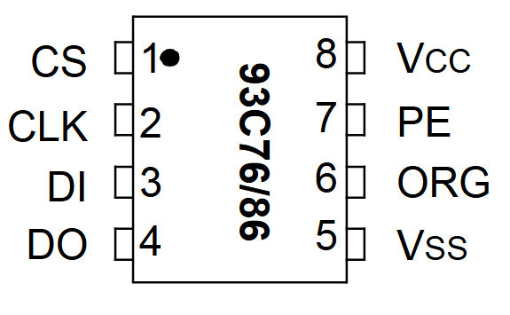 93C86 reference image