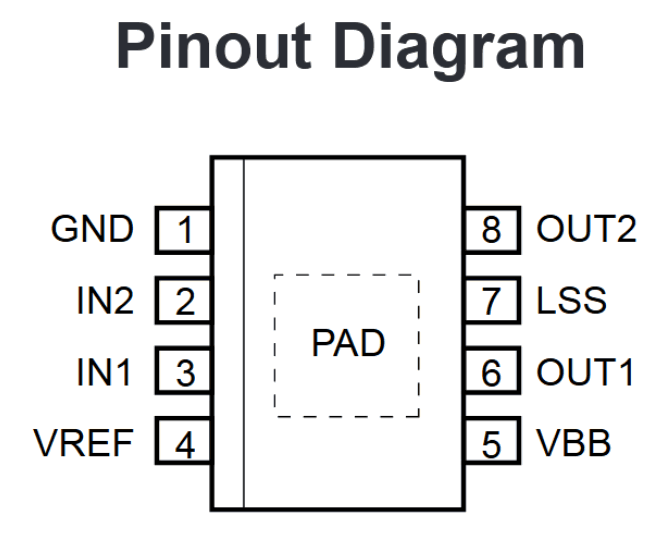 A4950 reference image