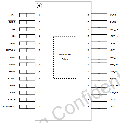 ACM3128A reference image