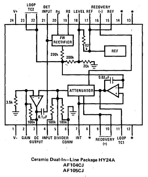 AF104 reference image