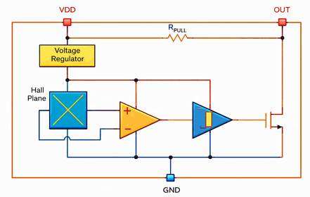 APX632 reference image