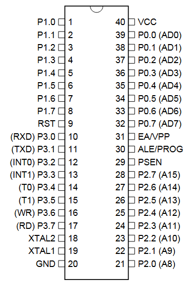AT89C51 reference image