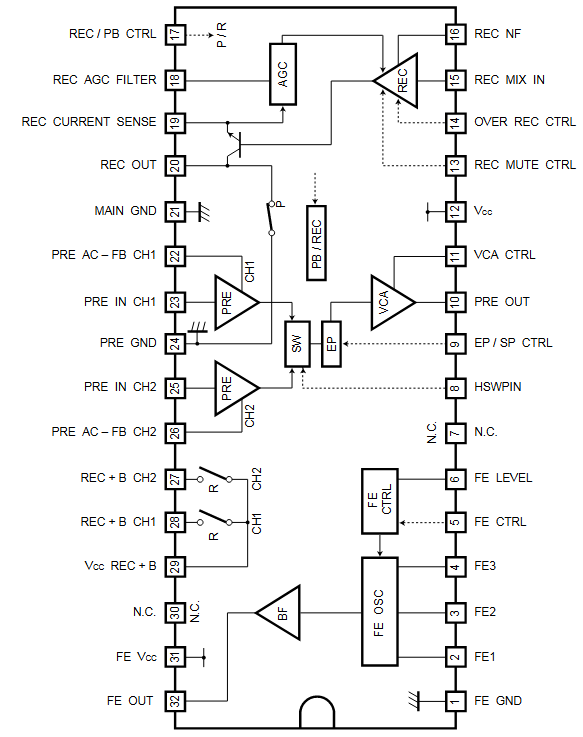 BA7745FS reference image