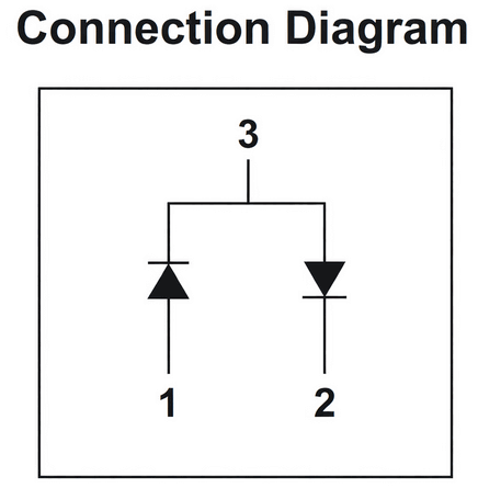 BAV99 reference image