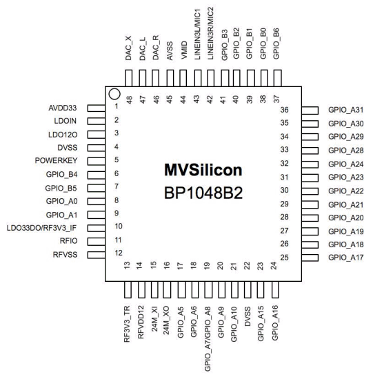 BP1048B2 reference image