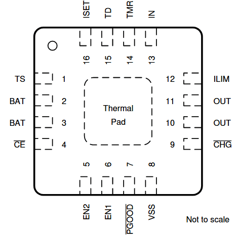 BQ24073 reference image