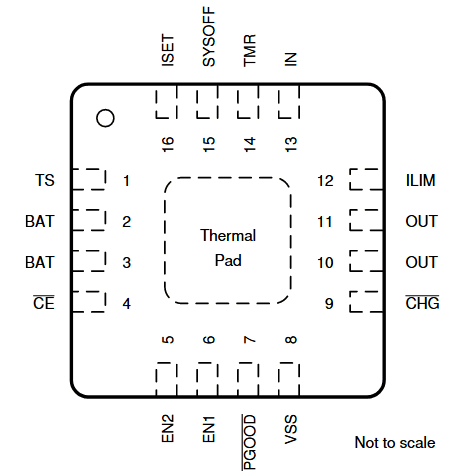 BQ24075 reference image