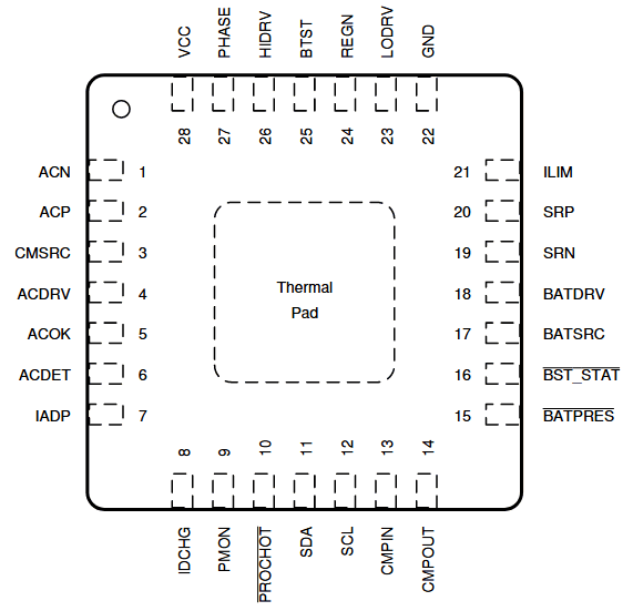 BQ24800 reference image