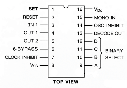 CD4536B reference image