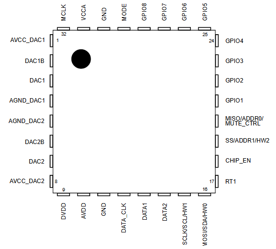 ES9039Q2M reference image