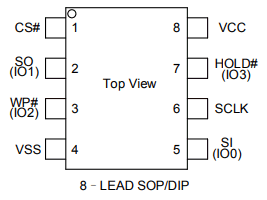 GD25Q16C reference image