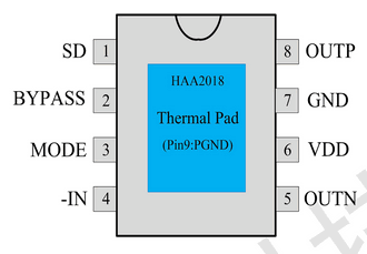 HAA2018 reference image