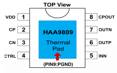HAA9809 reference image