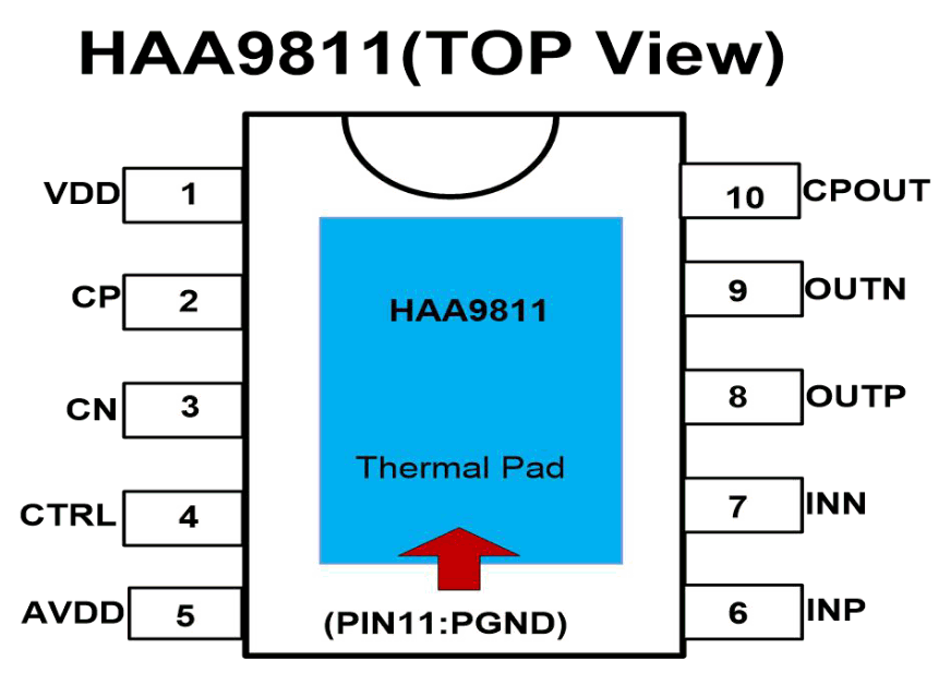 HAA9811 reference image