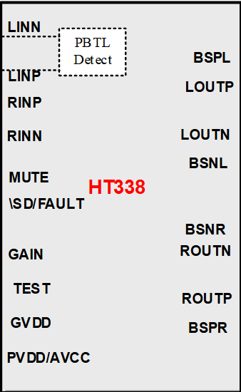 HT338 reference image