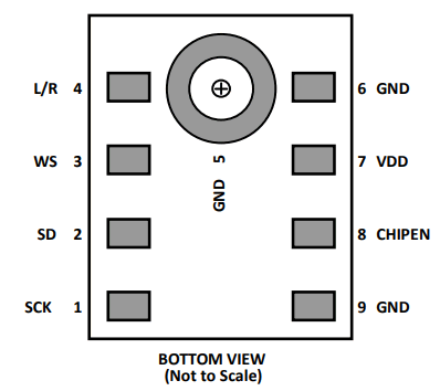 INMP441 reference image