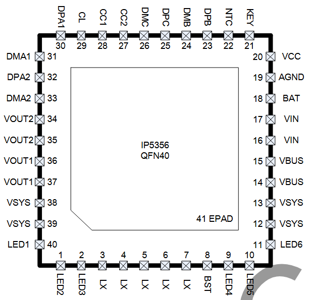 IP5356 reference image
