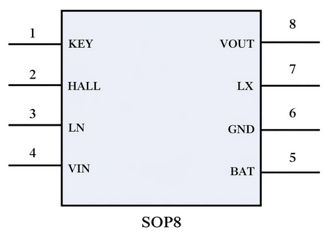 IP5416 reference image