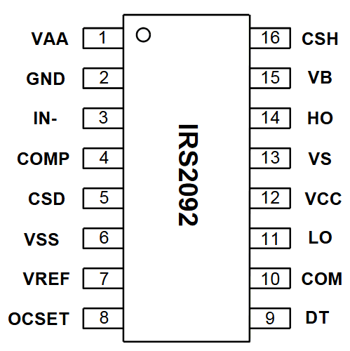 IRS2092 reference image