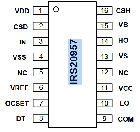 IRS20957S reference image