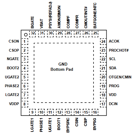 ISL9241 reference image
