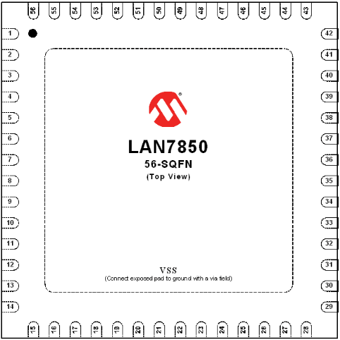 LAN7850 reference image