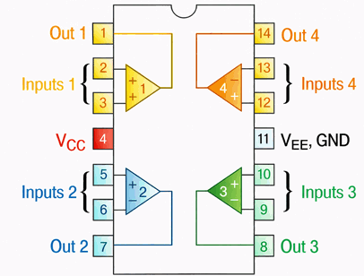 LM224 reference image