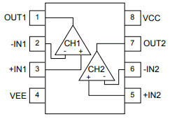 LM324FJ reference image