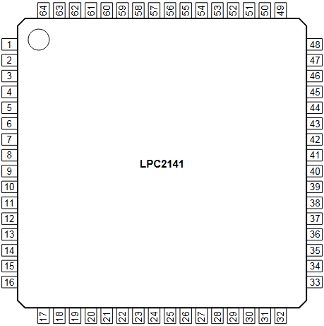 LPC2141 reference image