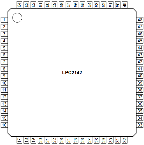 LPC2142 reference image