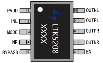 LTK5208 reference image