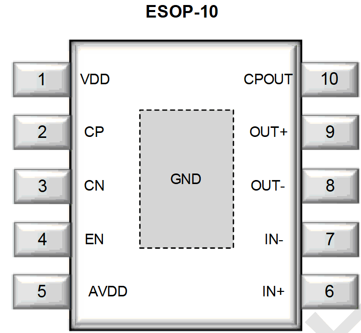 LTK5313 reference image