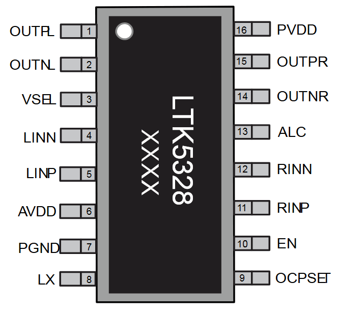 LTK5328 reference image