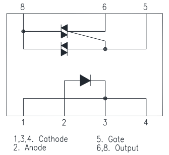 LTV-3223 reference image
