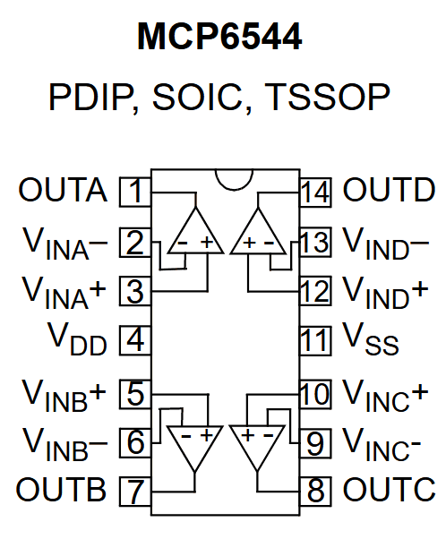 MCP6544 reference image