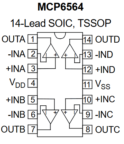MCP6564 reference image