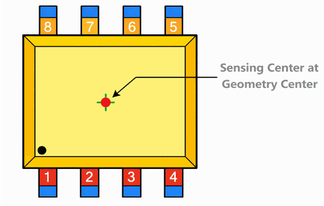 MT6701 reference image