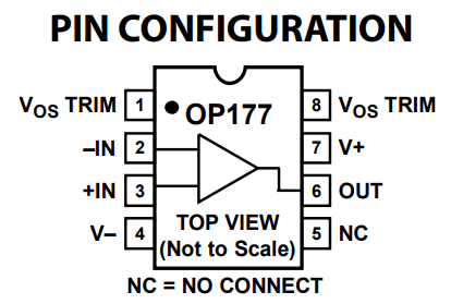 OP177 reference image