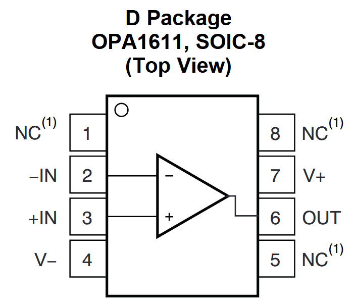 OPA1611 reference image