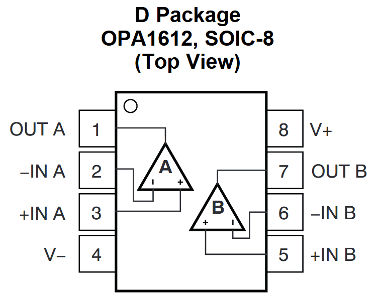 OPA1612 reference image