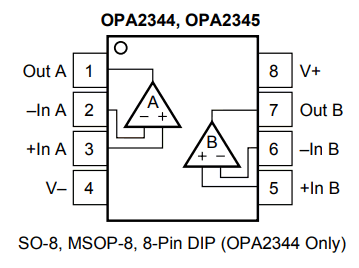 OPA2344 reference image